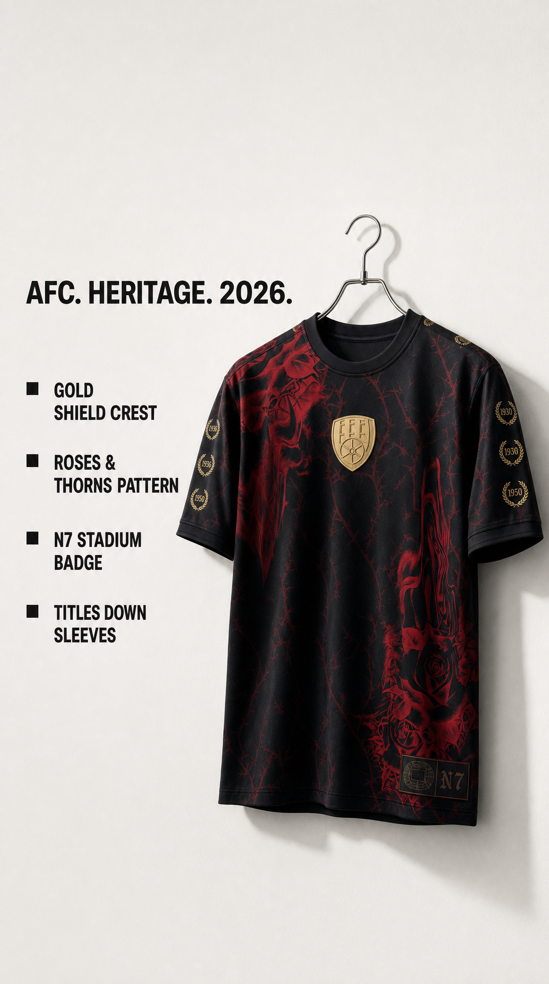 AFC Heritage · Craft callouts